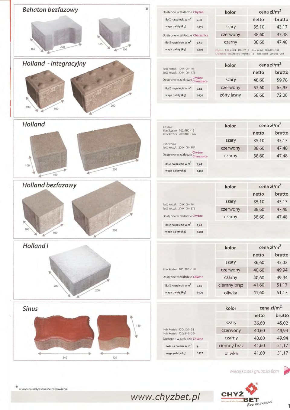 Kusiek iu u a iu u - iu ilość kostek 200x100-376 Dostępne w zakładzie ^ ica szary 48,60 59,78 ilość na palecie w m2 7,68 czerwony 53,60 65,93 waga palety (kg) 1400 żółty jasny 58,60 72,08 Holland