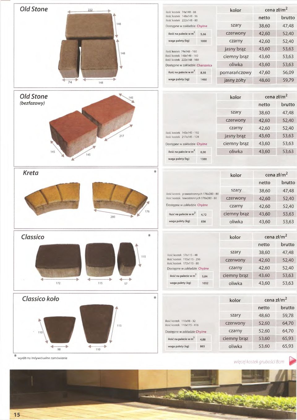 (kg) 1460 jasny żółty 48,60 59,79 Old Stone (bezfazowy) szary 38,60 47,48 czerwony 42,60 52,40 czarny 42,60 52,40 ilość kostek 145x145-192 ilość kostek 217x145-128 jasny brąz 43,60 53,63 ciemny brąz
