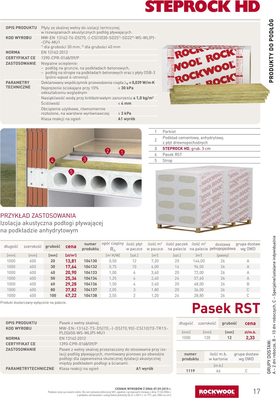 Niepalne ocieplenie: podłóg na gruncie, na podkładach betonowych, podłóg na stropie na podkładach betonowych oraz z płyty OSB-3 (pióro-wpust 4-stronny).