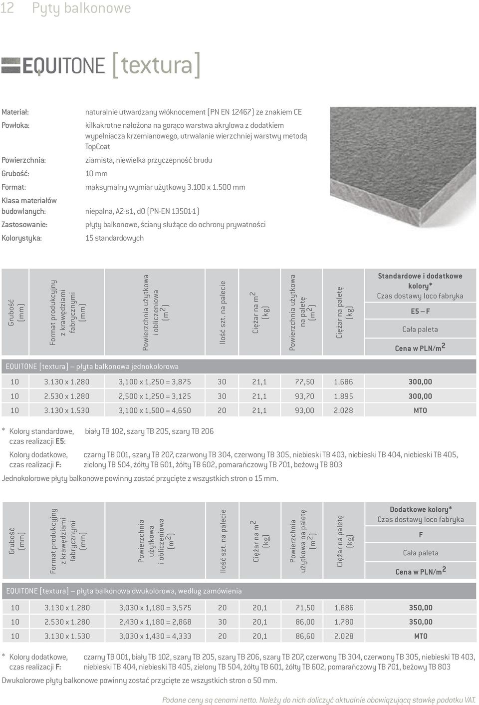 500 mm Klasa materiałów budowlanych: niepalna, A2-s1, d0 (PN-EN 13501-1) Zastosowanie: Kolorystyka: płyty balkonowe, ściany służące do ochrony prywatności 15 standardowych Grubość Format produkcyjny