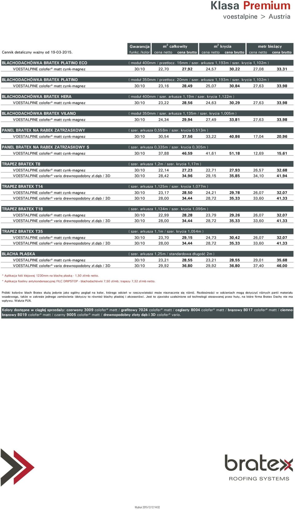 krycia 1,102m ) VOESTALPINE colofer matt cynk-magnez 30/10 22,70 27,92 24,57 30,22 27,08 33,31 BLACHODACHÓWKA BRATEX PLATINO ( moduł 350mm / przetłocz. 20mm / szer. arkusza 1,193m / szer.