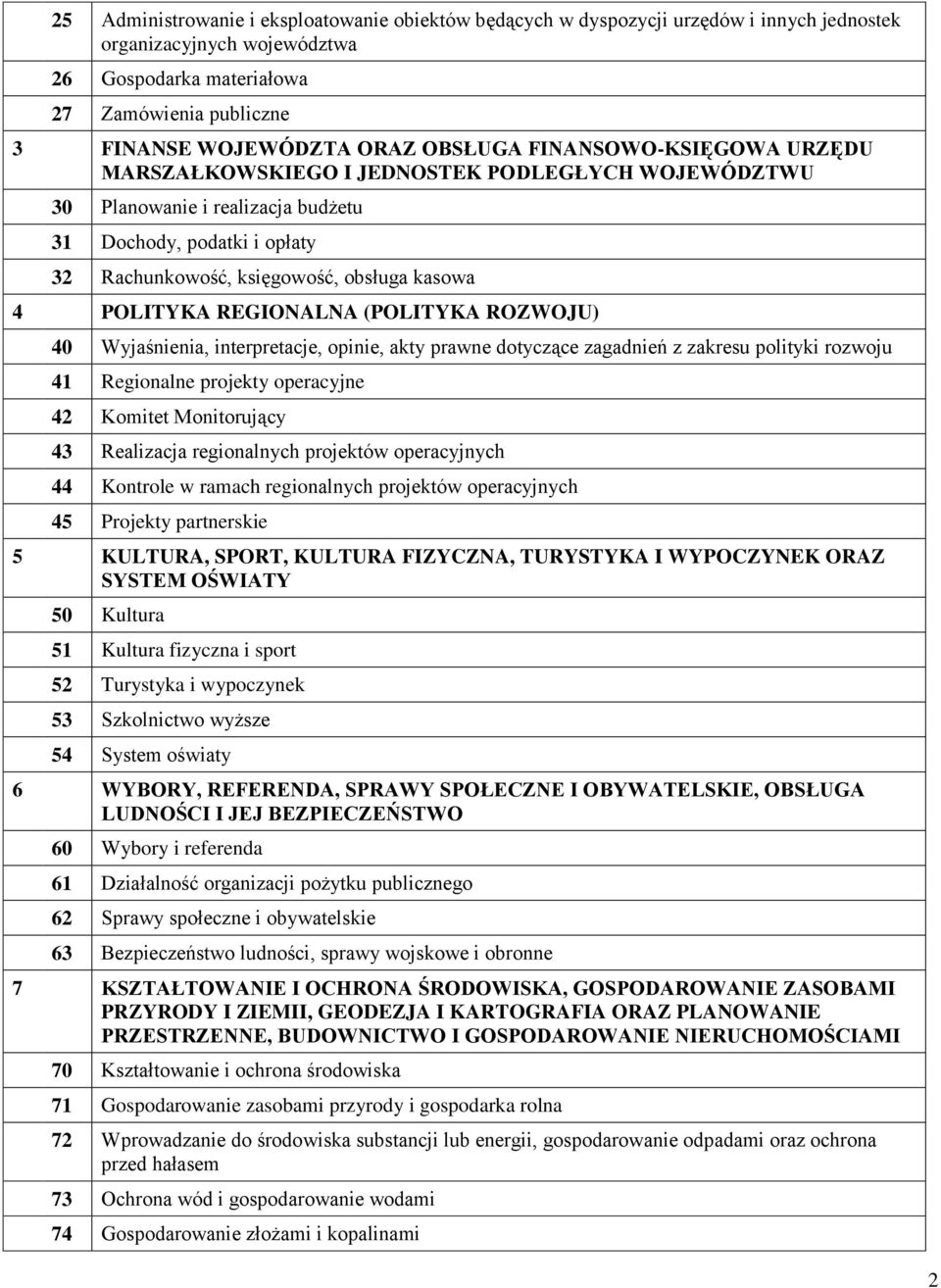 REGIONLN (POLITYK ROZWOJU) 40 Wyjaśnienia, interpretacje, opinie, akty prawne dotyczące zagadnień z zakresu polityki rozwoju 41 Regionalne projekty operacyjne 42 Komitet Monitorujący 43 Realizacja