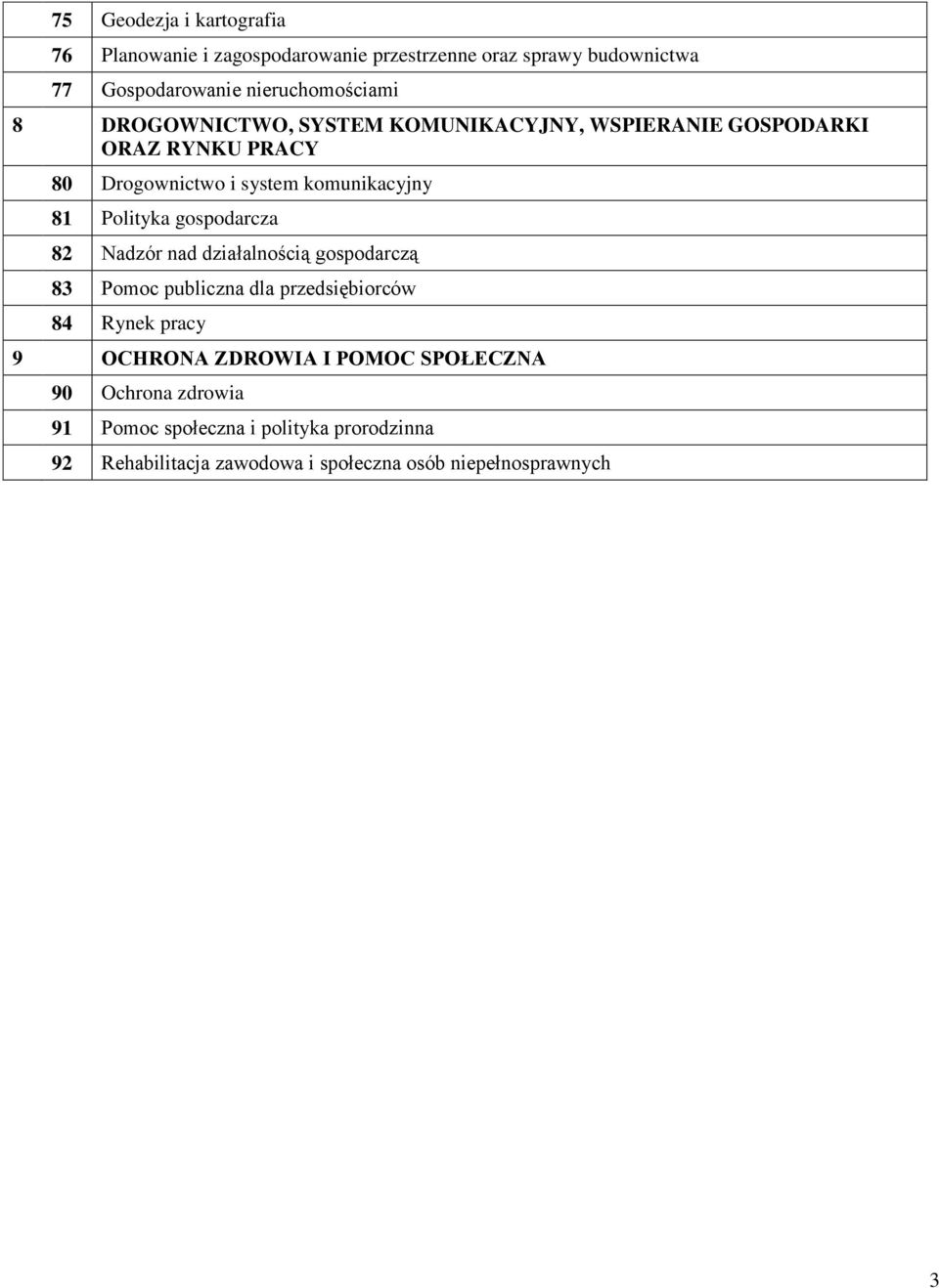 81 Polityka gospodarcza 82 Nadzór nad działalnością gospodarczą 83 Pomoc publiczna dla przedsiębiorców 84 Rynek pracy 9 OCHRON