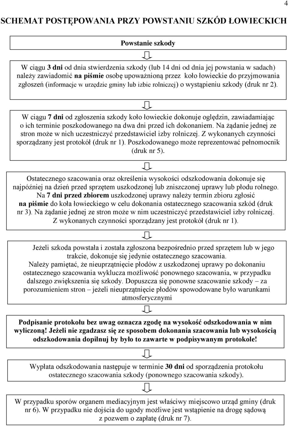 W ciągu 7 dni od zgłoszenia szkody koło łowieckie dokonuje oględzin, zawiadamiając o ich terminie poszkodowanego na dwa dni przed ich dokonaniem.