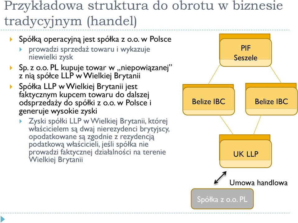 obrotu w biznesie tradycyjnym (handel) Spółką operacyjną jest spółka z o.o. w Polsce prowadzi sprzedaż towaru i wykazuje niewielki zysk Sp. z o.o. PL kupuje towar w niepowiązanej z nią spółce LLP w Wielkiej Brytanii Spółka LLP w Wielkiej Brytanii jest faktycznym kupcem towaru do dalszej odsprzedaży do spółki z o.