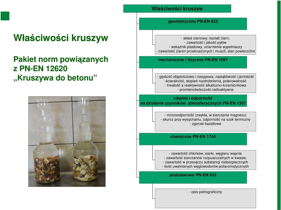 -ścieralność, stopień rozdrobnienia, polerowalność - trwałość a reaktywność alkaliczno-krzemionkowa - promienotwórczość radioaktywna cieplne i odporność na działanie czynników atmosferycznych PN-EN