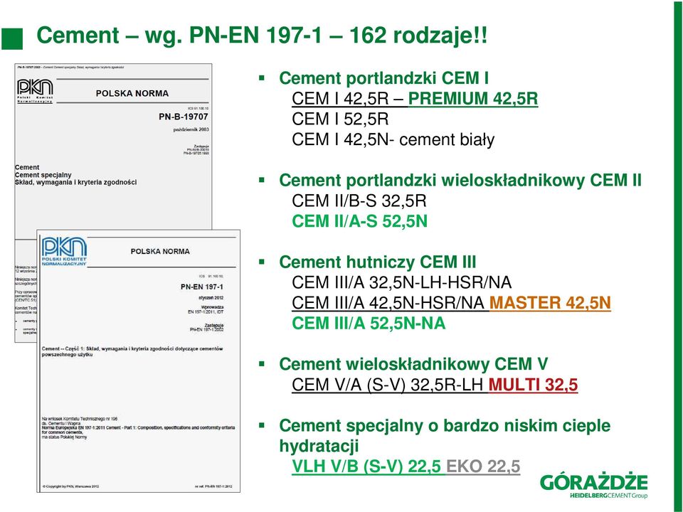 wieloskładnikowy CEM II CEM II/B-S 32,5R CEM II/A-S 52,5N Cement hutniczy CEM III CEM III/A 32,5N-LH-HSR/NA CEM