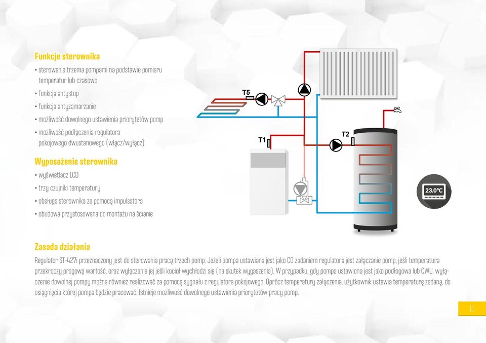 T5 T1 T2 Zasada działania Regulator ST-427i przeznaczony jest do sterowania pracą trzech pomp.