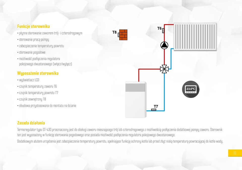 T6 Zasada działania Termoregulator typu ST-430 przeznaczony jest do obsługi zaworu mieszającego trój lub czterodrogowego z możliwością podłączenia dodatkowej pompy zaworu.