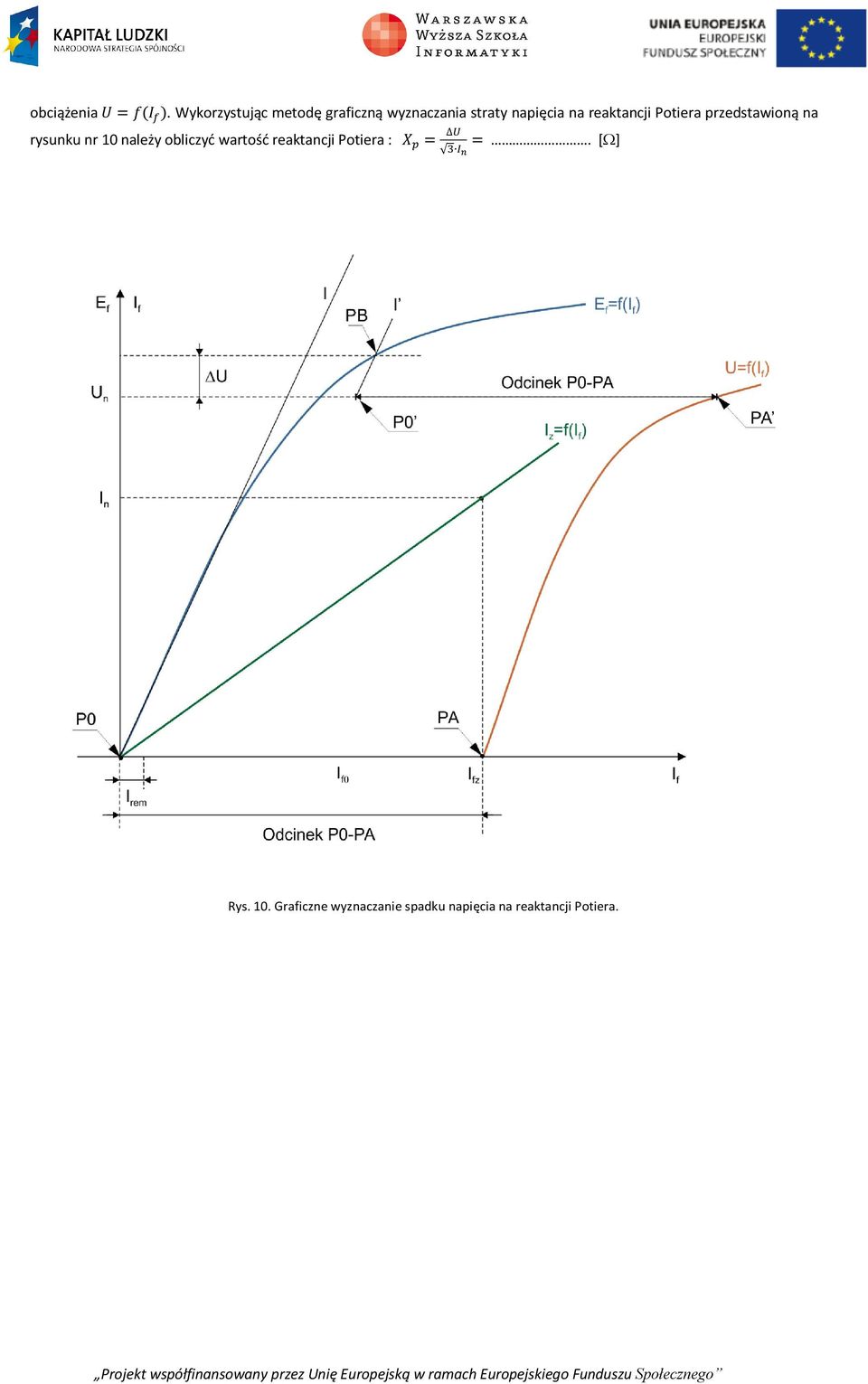 reaktancji Potiera przedstawioną na rysunku nr 10 należy