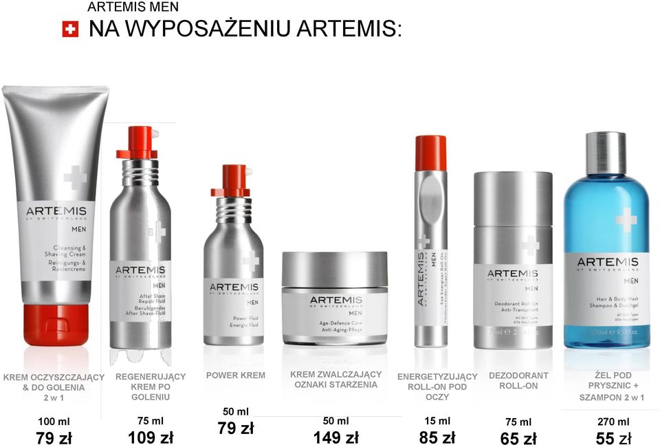 ZWALCZAJĄCY OZNAKI STARZENIA 50 ml 149 zł ENERGETYZUJĄCY ROLL-ON POD OCZY 15 ml