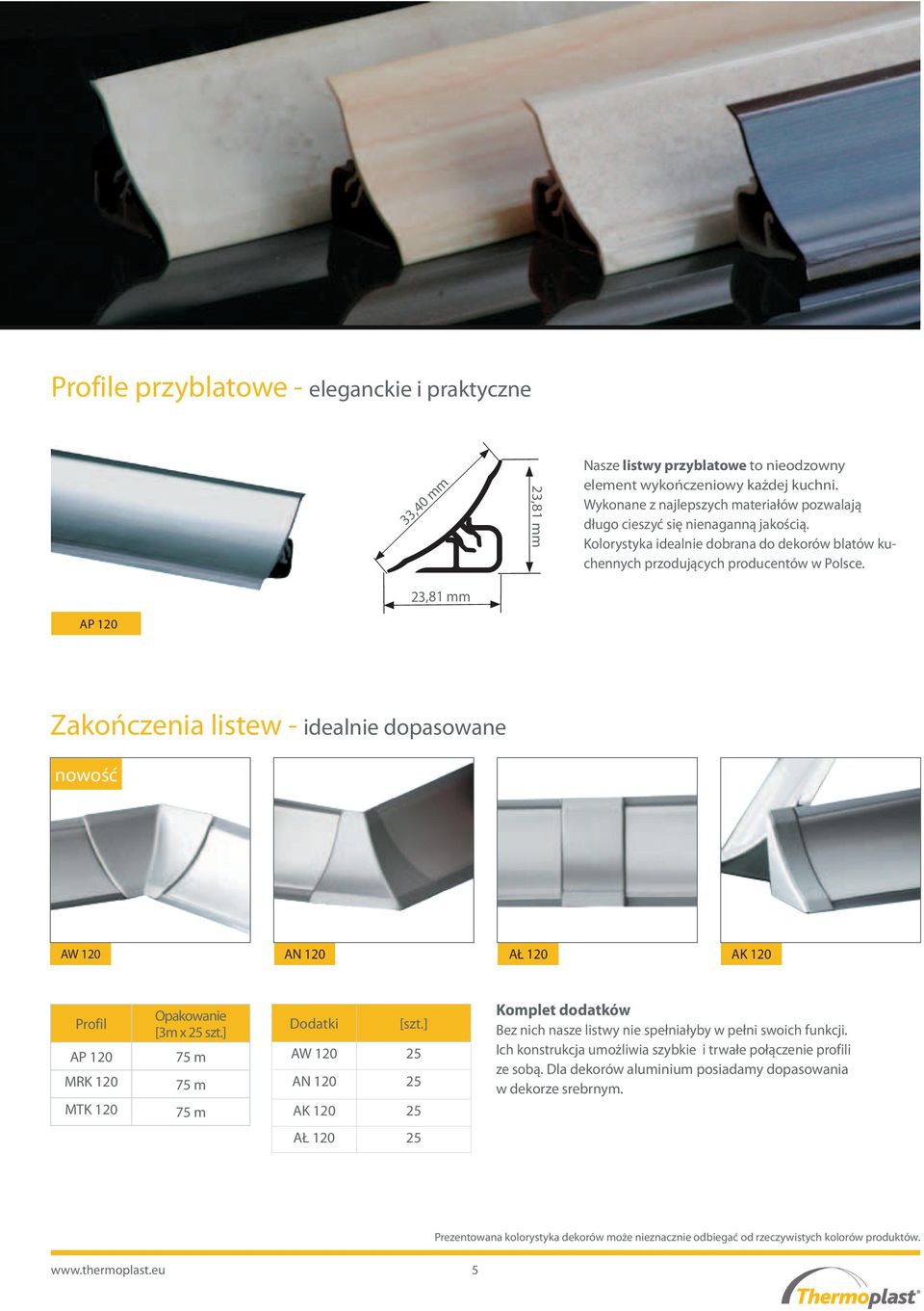 23,81 mm AP 120 Zakończenia listew - idealnie dopasowane nowość AW 120 AN 120 AŁ 120 AK 120 Profil AP 120 MRK 120 MTK 120 Opakowanie [3m x 25 szt.] 75 m 75 m 75 m Dodatki [szt.