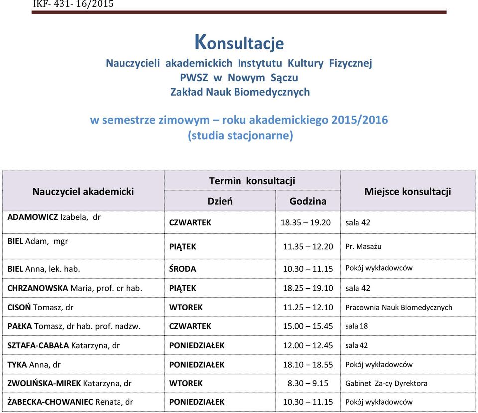 10 Pracownia Nauk Biomedycznych PAŁKA Tomasz, dr hab. prof. nadzw. CZWARTEK 15.00 15.45 sala 18 SZTAFA-CABAŁA Katarzyna, dr PONIEDZIAŁEK 12.00 12.