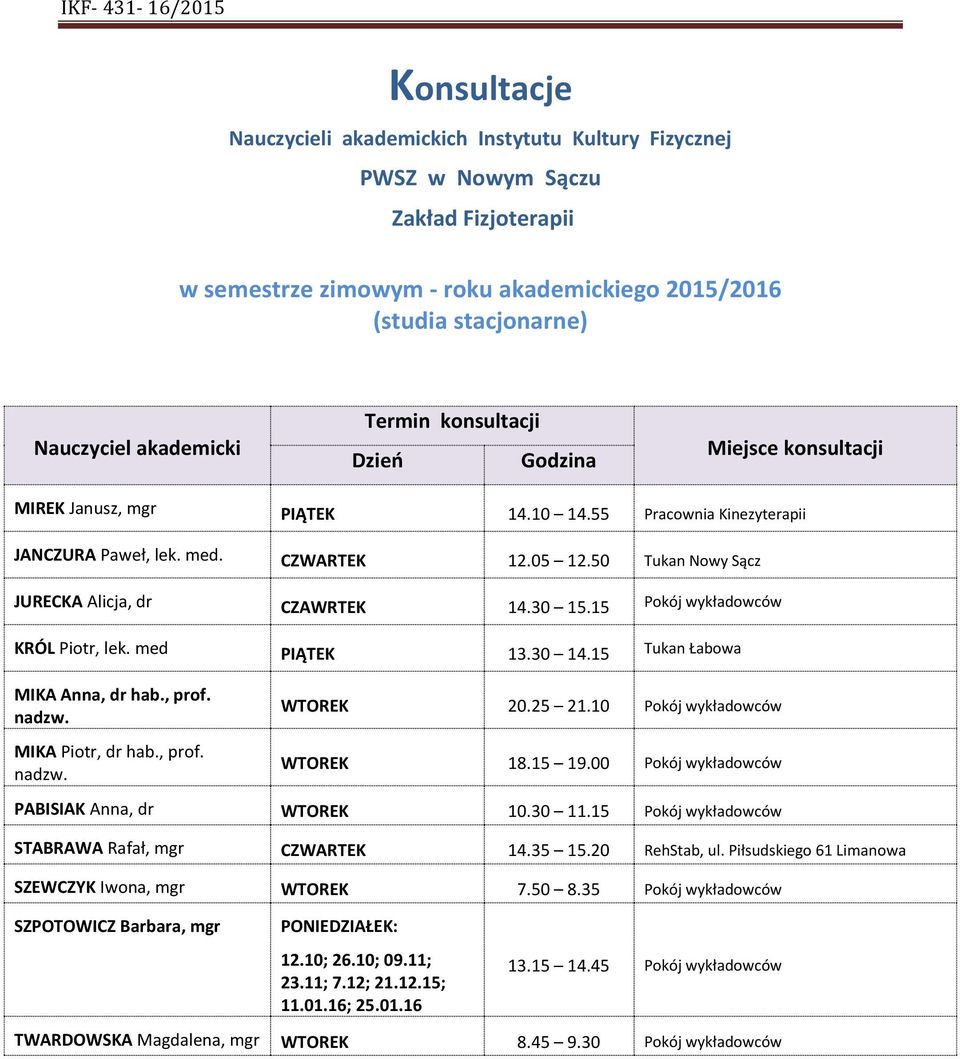 00 Pokój wykładowców PABISIAK Anna, dr WTOREK 10.30 11.15 Pokój wykładowców STABRAWA Rafał, mgr CZWARTEK 14.35 15.20 RehStab, ul. Piłsudskiego 61 Limanowa SZEWCZYK Iwona, mgr WTOREK 7.50 8.