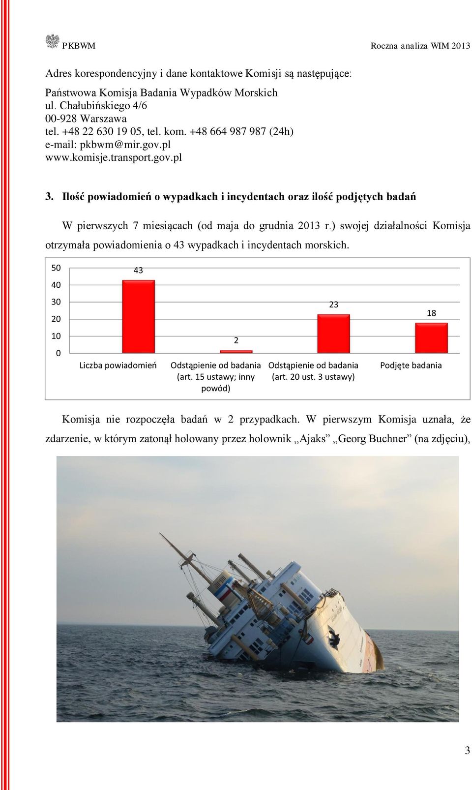 ) swojej działalności Komisja otrzymała powiadomienia o wypadkach i incydentach morskich. 5 8 Liczba powiadomień Odstąpienie od badania (art.