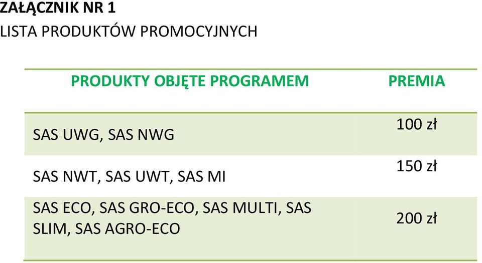 NWT, SAS UWT, SAS MI SAS ECO, SAS GRO-ECO, SAS