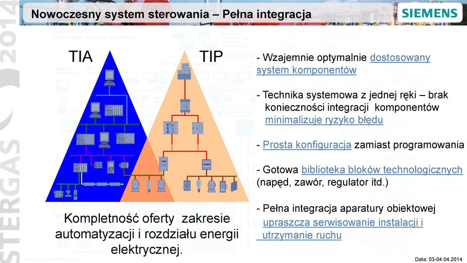 programowania - Gotowa biblioteka bloków technologicznych (napęd, zawór, regulator itd.