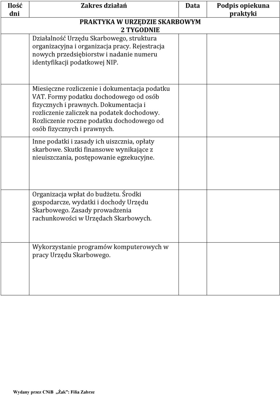 Dokumentacja i rozliczenie zaliczek na podatek dochodowy. Rozliczenie roczne podatku dochodowego od osób fizycznych i prawnych. Inne podatki i zasady ich uiszcznia, opłaty skarbowe.