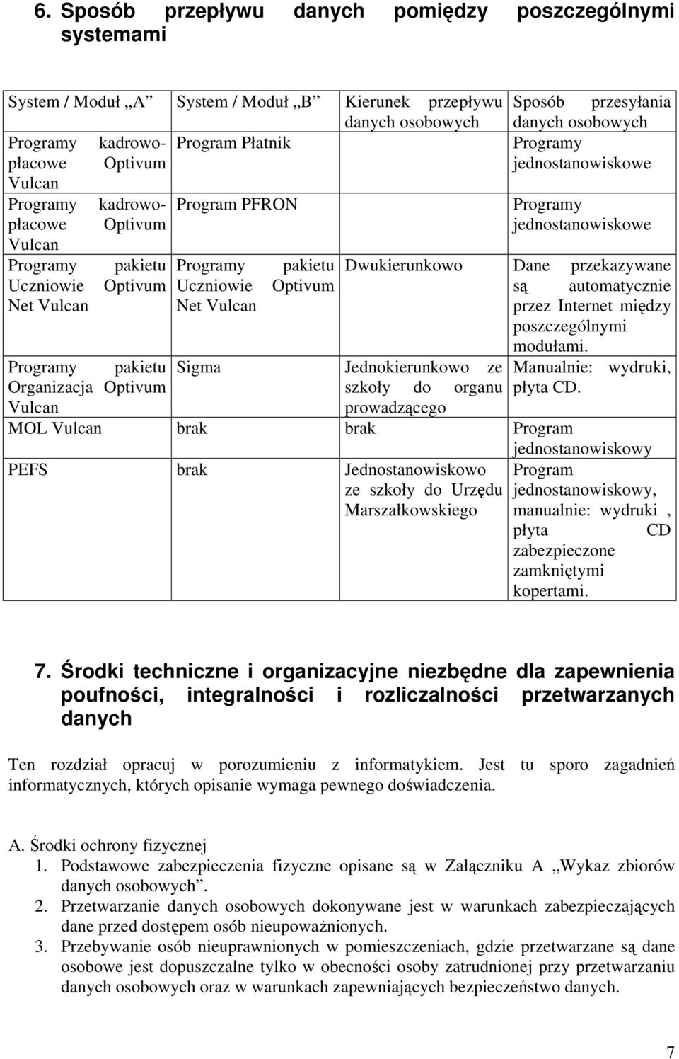 Uczniowie Optivum Uczniowie Optivum są automatycznie Net Vulcan Net Vulcan przez Internet między poszczególnymi modułami.