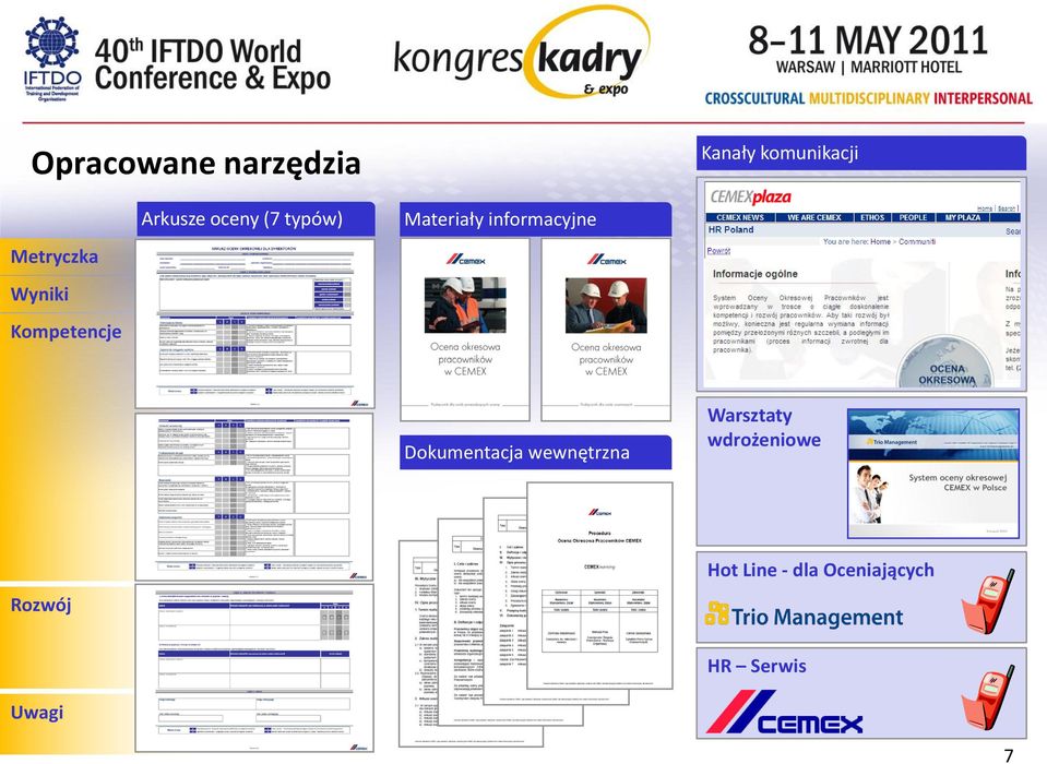 informacyjne Dokumentacja wewnętrzna Warsztaty