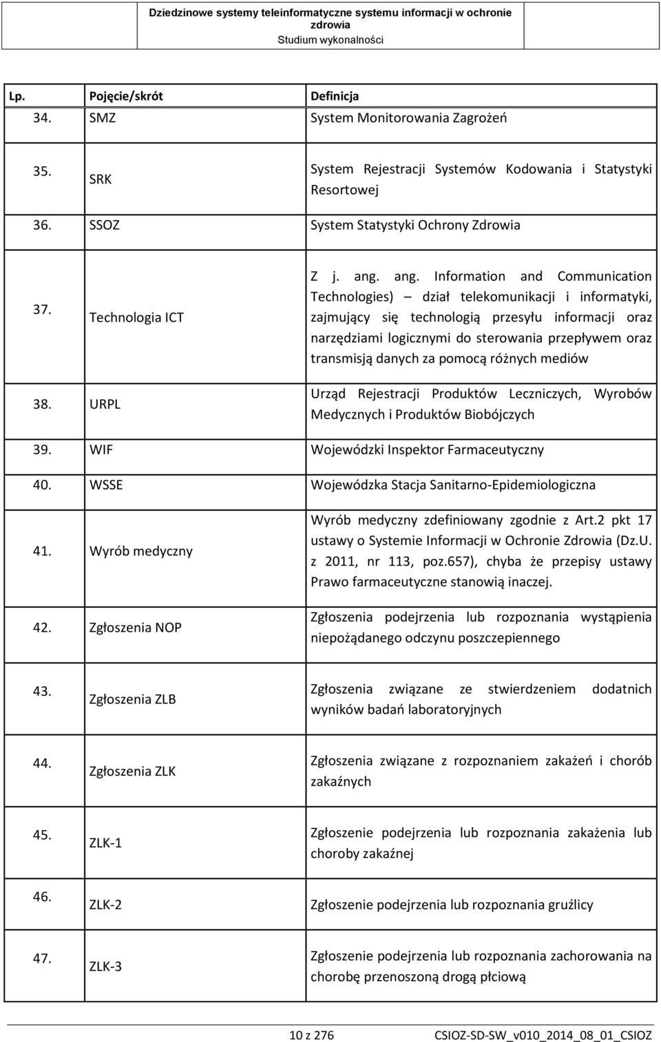 ang. Information and Communication Technologies) dział telekomunikacji i informatyki, zajmujący się technologią przesyłu informacji oraz narzędziami logicznymi do sterowania przepływem oraz