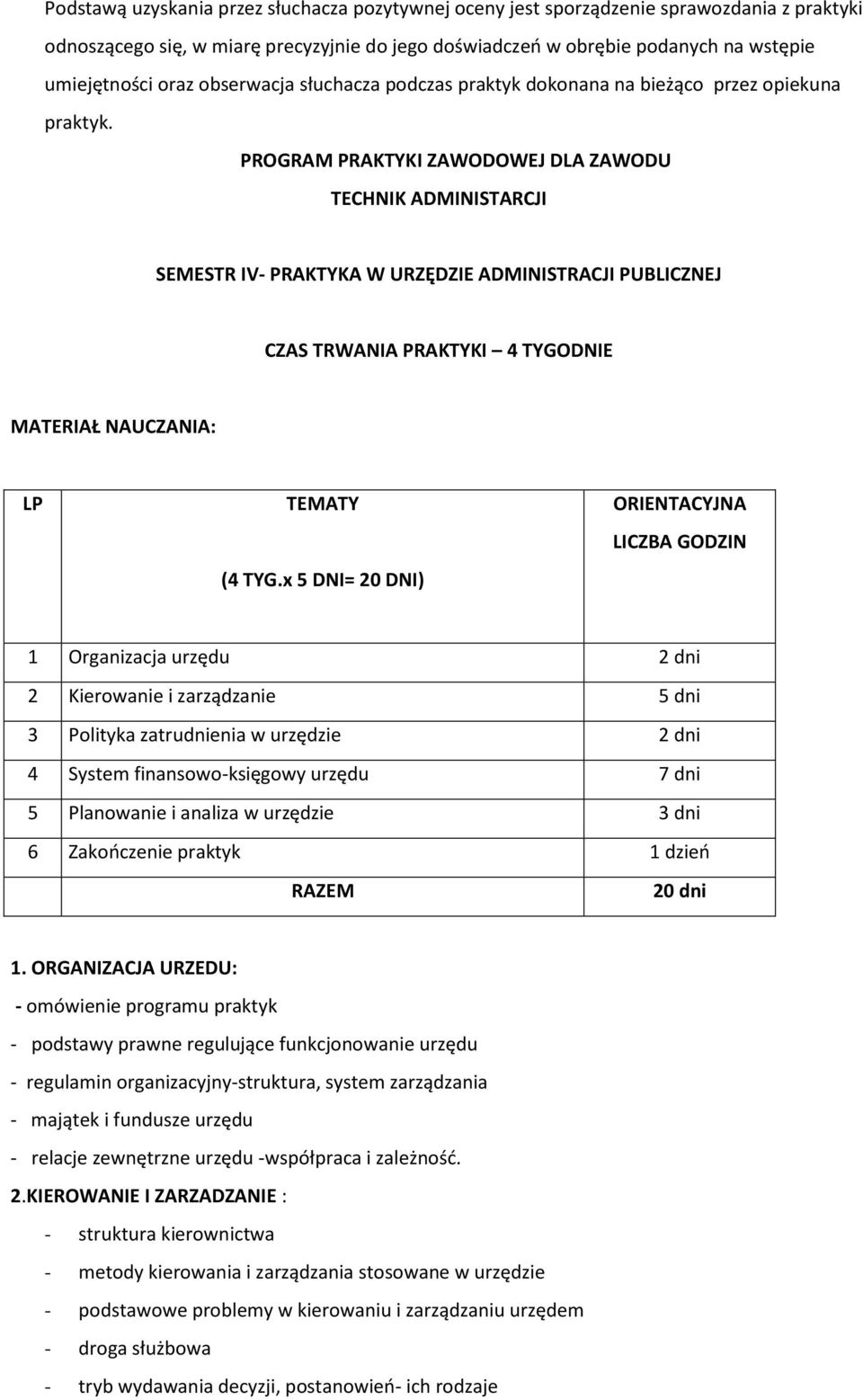 PROGRAM PRAKTYKI ZAWODOWEJ DLA ZAWODU TECHNIK ADMINISTARCJI SEMESTR IV- PRAKTYKA W URZĘDZIE ADMINISTRACJI PUBLICZNEJ CZAS TRWANIA PRAKTYKI 4 TYGODNIE MATERIAŁ NAUCZANIA: LP TEMATY (4 TYG.