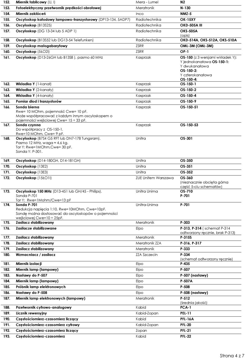 Oscyloskop (DG 13-34 lub 5 ADP 1) Radiotechnika OKS-505A (opis) 158. Oscyloskop (B13S52 lub DG13-54 Telefunken) Radiotechnika OKD-514A, OKS-512A, OKS-510A 159.
