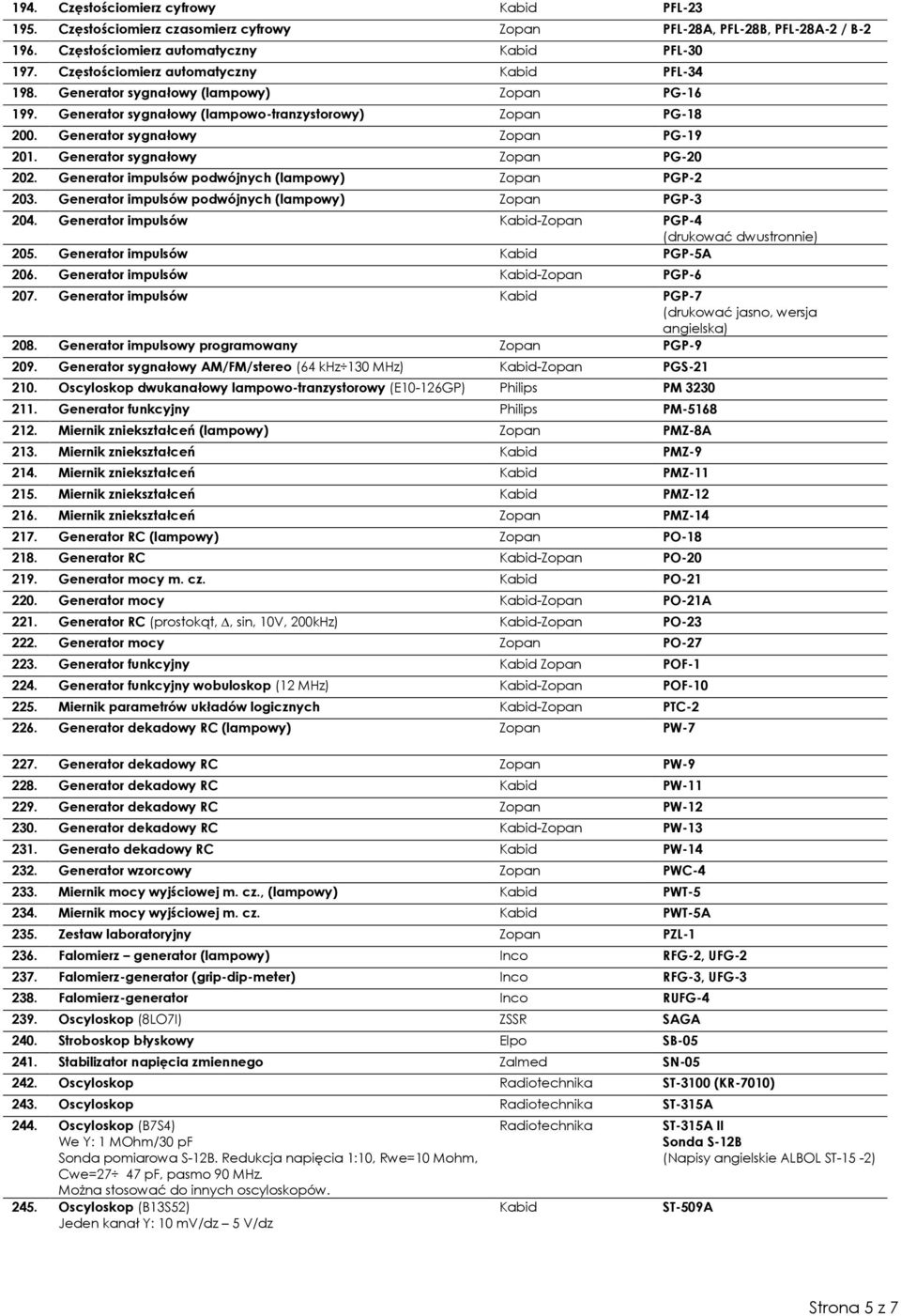 Generator sygnałowy Zopan PG-20 202. Generator impulsów podwójnych (lampowy) Zopan PGP-2 203. Generator impulsów podwójnych (lampowy) Zopan PGP-3 204.