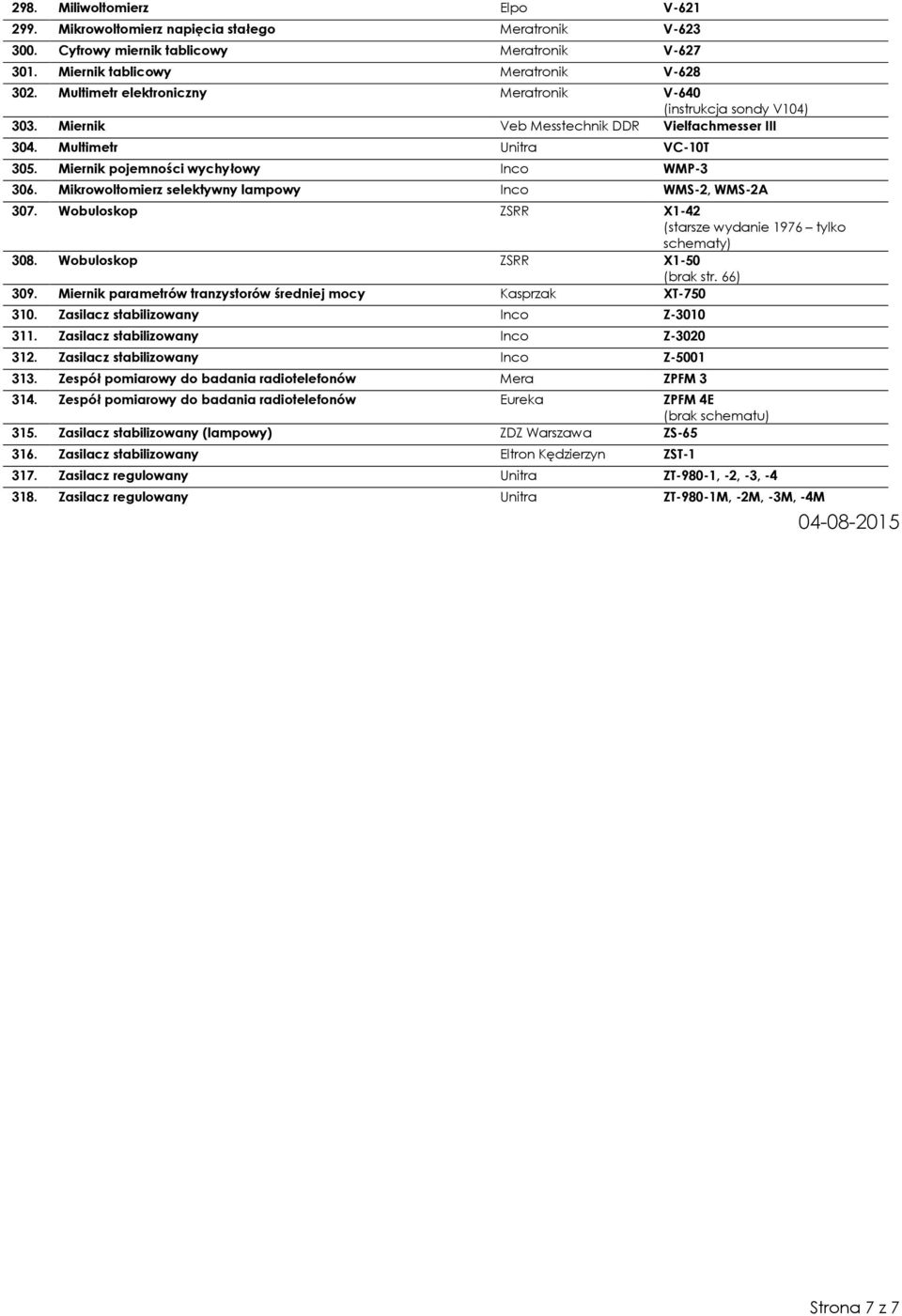 Mikrowoltomierz selektywny lampowy Inco WMS-2, WMS-2A 307. Wobuloskop ZSRR X1-42 (starsze wydanie 1976 tylko schematy) 308. Wobuloskop ZSRR X1-50 (brak str. 66) 309.