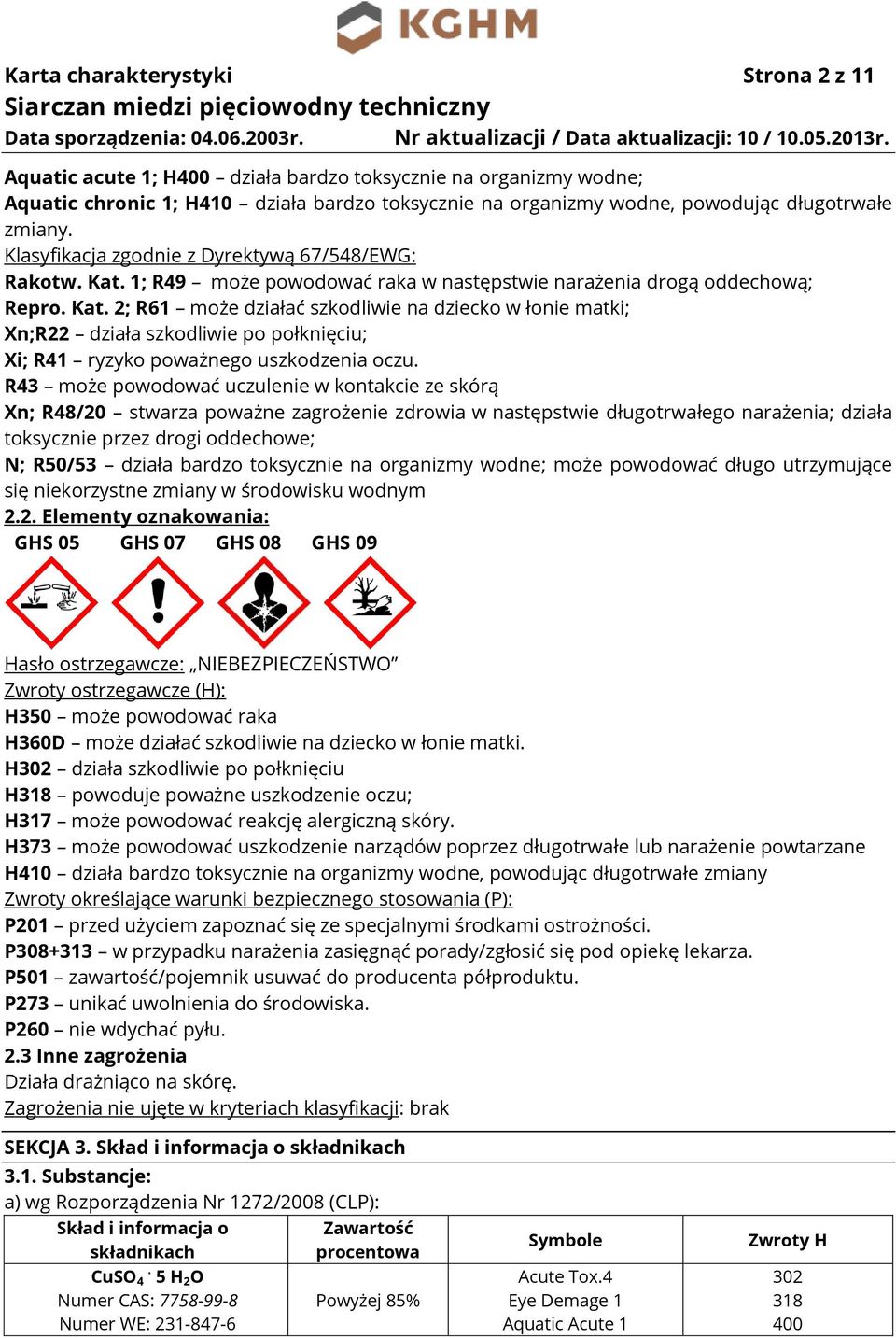 1; R49 może powodować raka w następstwie narażenia drogą oddechową; Repro. Kat.