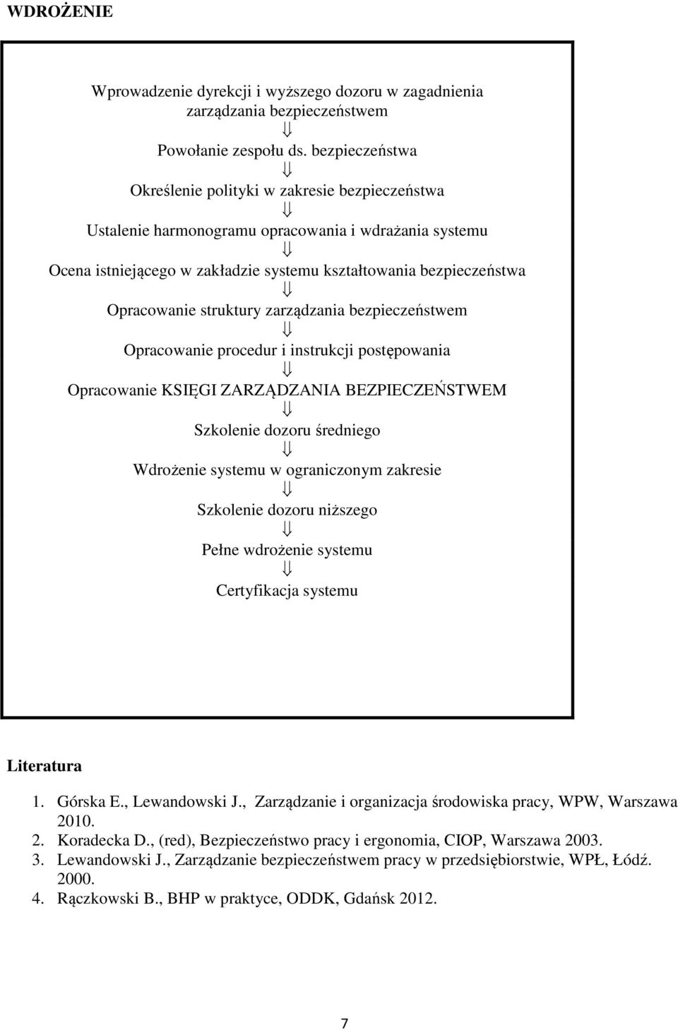 struktury zarządzania bezpieczeństwem Opracowanie procedur i instrukcji postępowania Opracowanie KSIĘGI ZARZĄDZANIA BEZPIECZEŃSTWEM Szkolenie dozoru średniego Wdrożenie systemu w ograniczonym