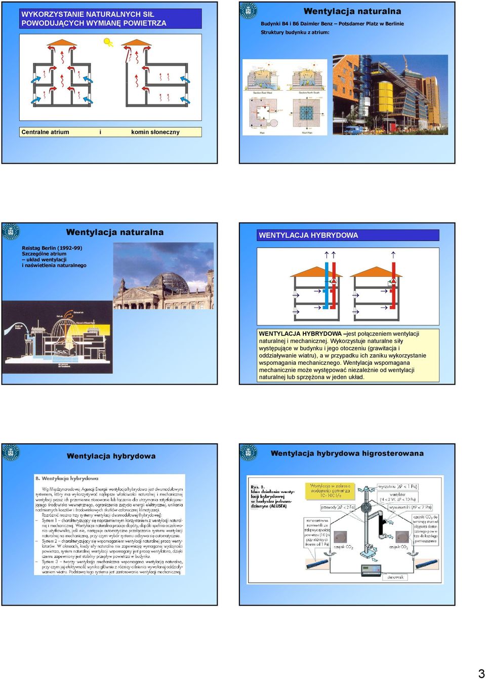 wentylacji naturalnej i mechanicznej.