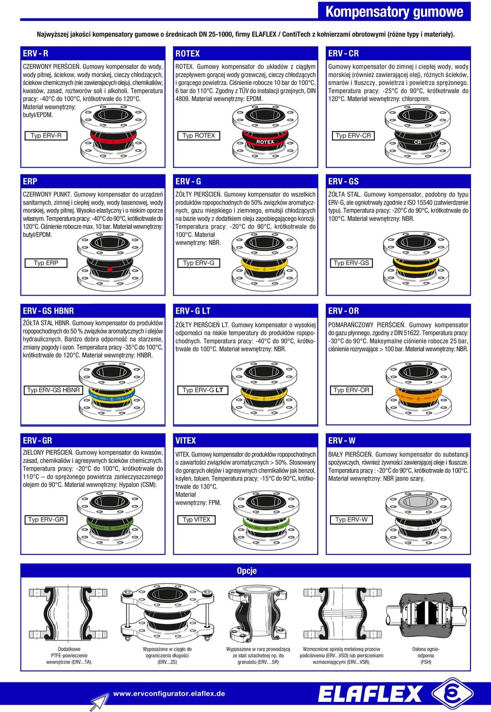 Temperatura pracy: -40 C do 100 C, krótkotrwale do 120 C. Materiał wewnętrzny: butyl/epdm. ROTEX ROTEX.