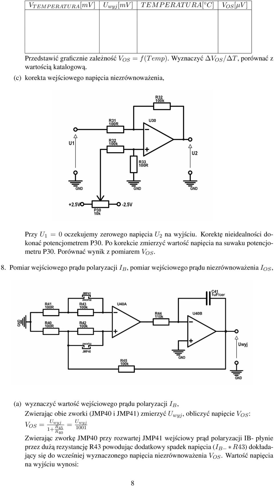 Po korekcie zmierzyć wartość napięcia na suwaku potencjometru P30. Porównać wynik z pomiarem V OS. 8.