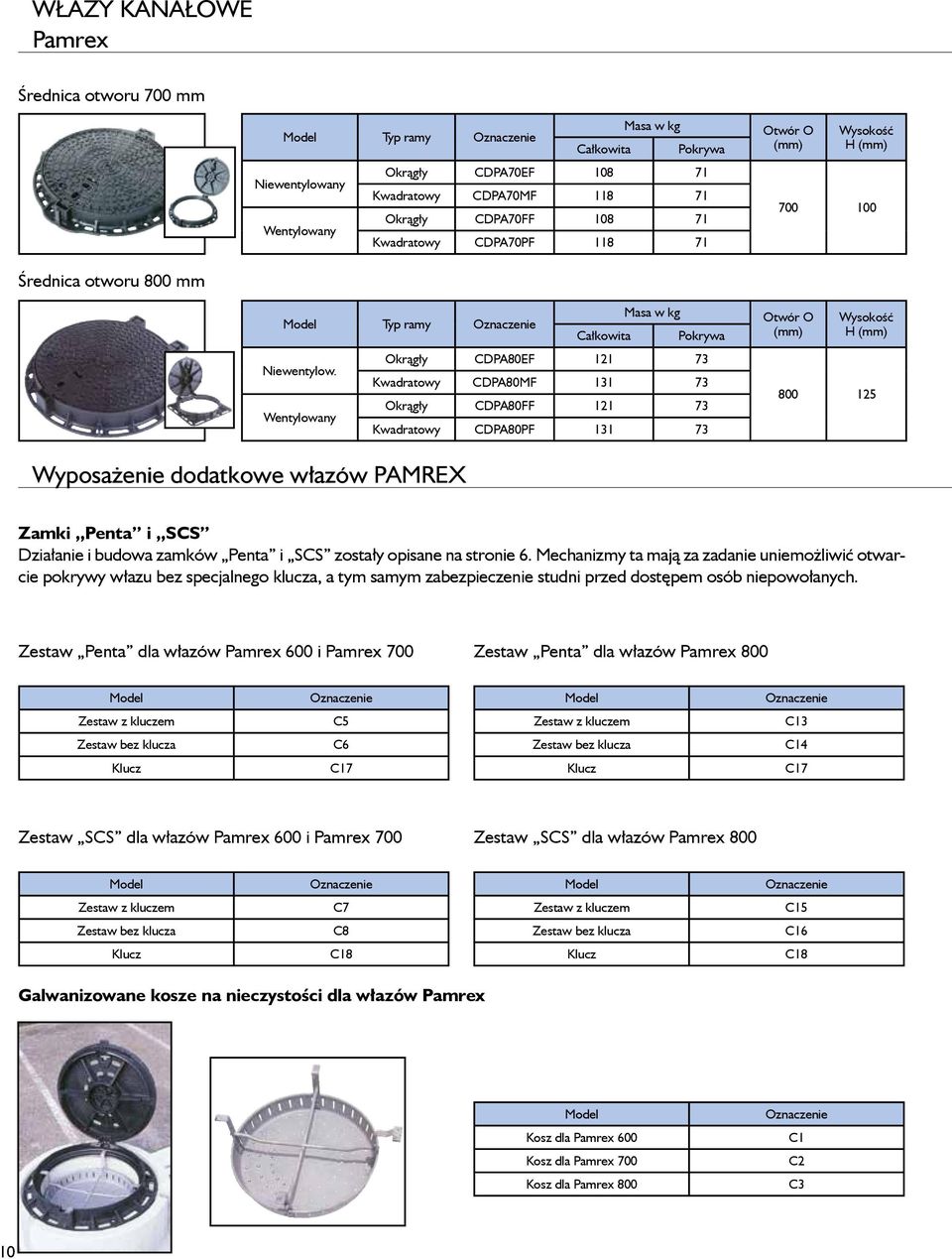Okrągły CDPA80EF 121 73 Kwadratowy CDPA80MF 131 73 Wentylowany Okrągły CDPA80FF 121 73 Kwadratowy CDPA80PF 131 73 Otwór O (mm) Wysokość H (mm) 800 125 Wyposażenie dodatkowe włazów PAMREX Zamki Penta