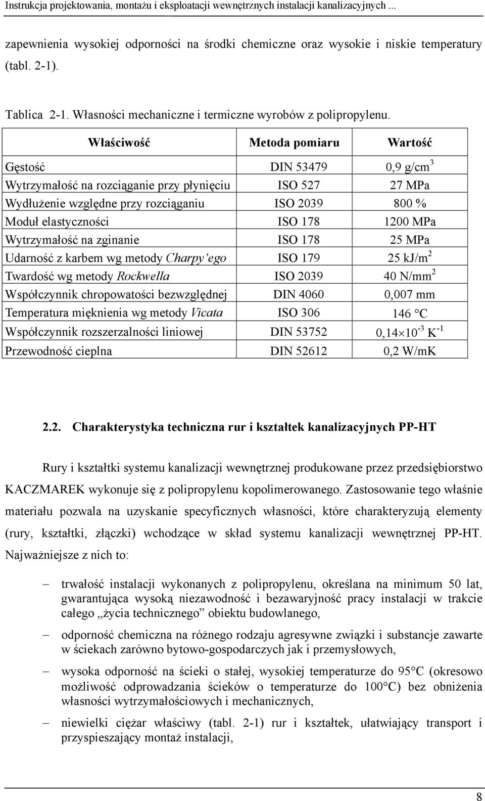 178 1200 MPa Wytrzymałość na zginanie ISO 178 25 MPa Udarność z karbem wg metody Charpy ego ISO 179 25 kj/m 2 Twardość wg metody Rockwella ISO 2039 40 N/mm 2 Współczynnik chropowatości bezwzględnej