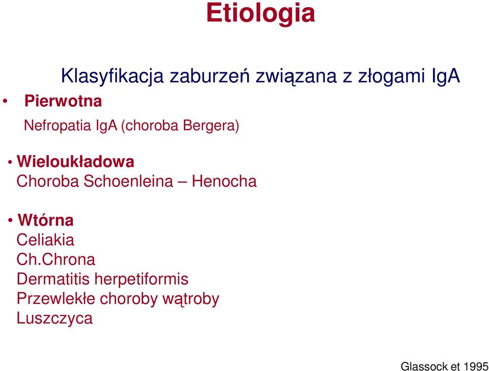 Schoenleina Henocha Wtórna Celiakia Ch.