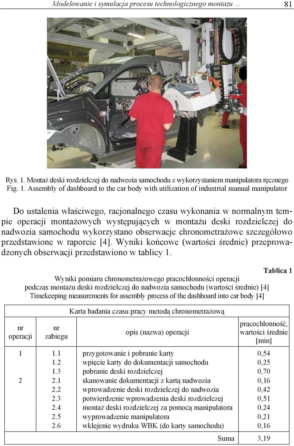 Assembly of dashboard to the car body with utilization of industrial manual manipulator Do ustalenia w a ciwego, racjonalnego czasu wykonania w normalnym tempie operacji monta owych wyst puj cych w