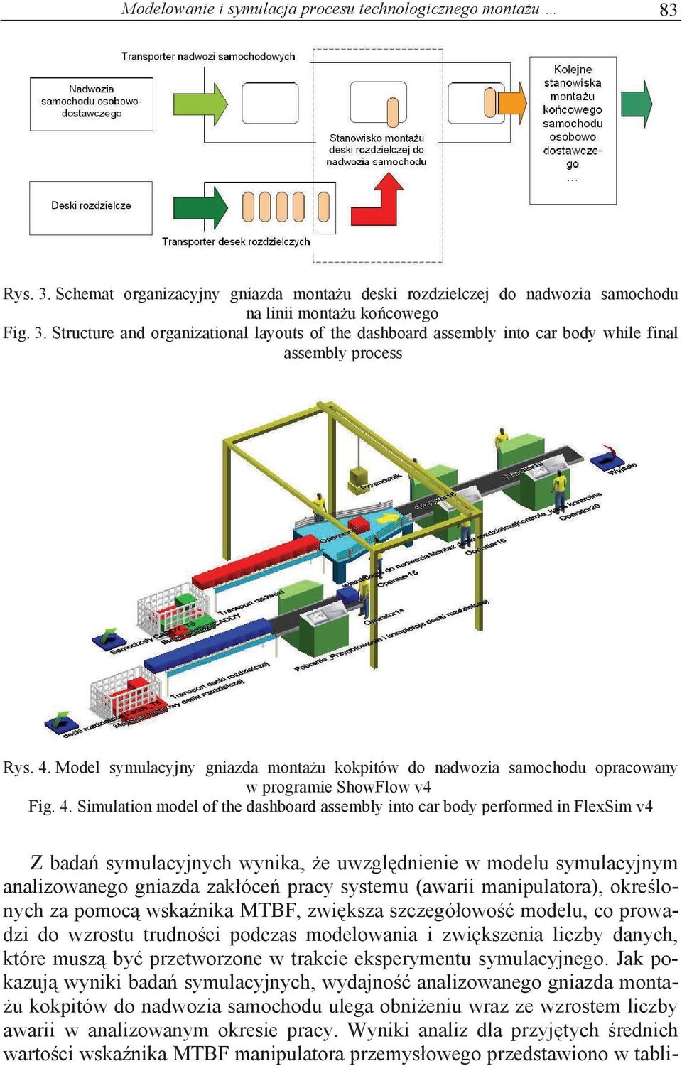 Simulation model of the dashboard assembly into car body performed in FlexSim v4 Z bada symulacyjnych wynika, e uwzgl dnienie w modelu symulacyjnym analizowanego gniazda zak óce pracy systemu (awarii