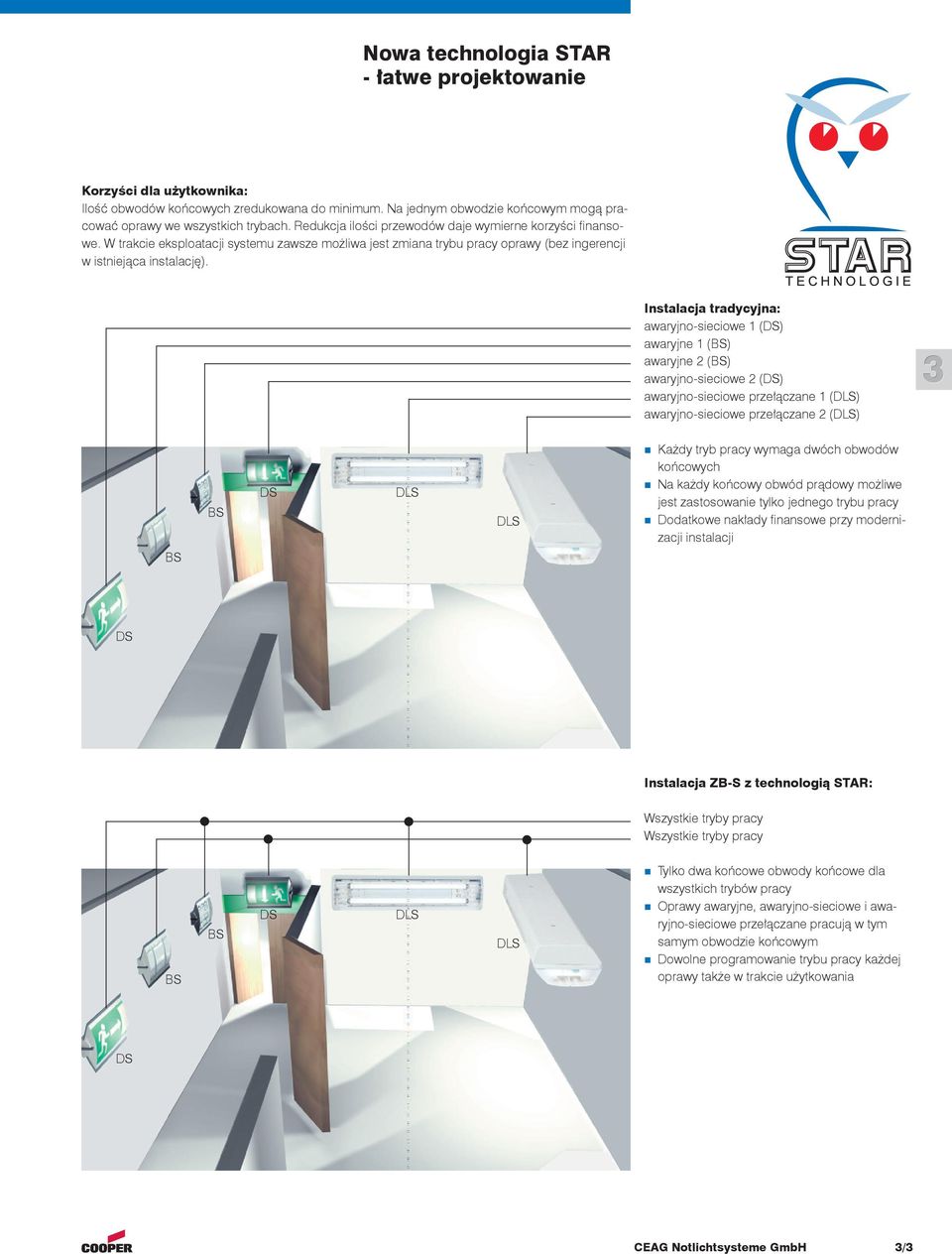 Instalacja tradycyjna: awaryjno-sieciowe 1 (DS) awaryjne 1 (BS) awaryjne 2 (BS) awaryjno-sieciowe 2 (DS) awaryjno-sieciowe przełączane 1 (DLS) awaryjno-sieciowe przełączane 2 (DLS) BS DS DLS DLS