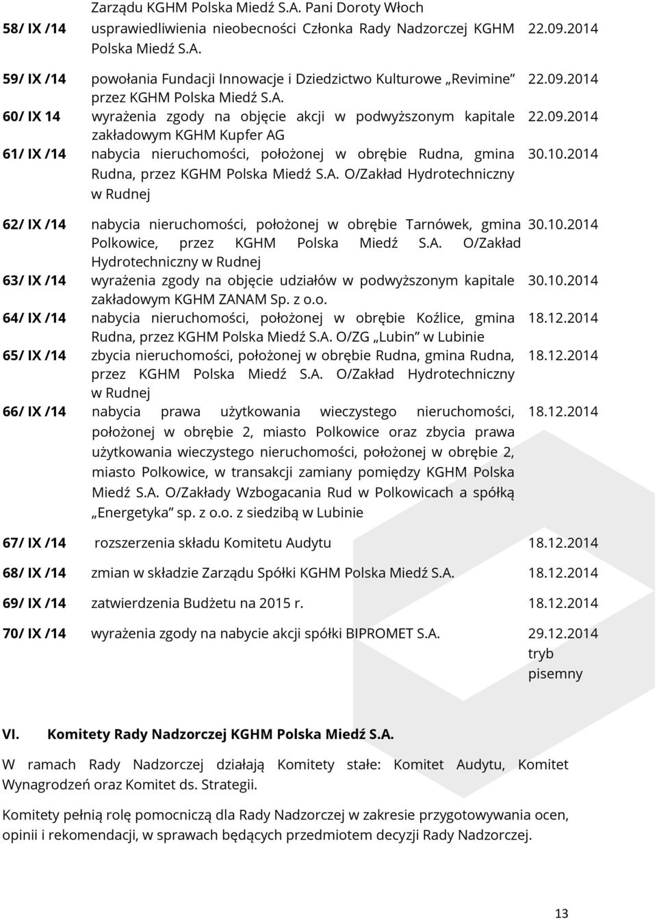 09.2014 22.09.2014 22.09.2014 30.10.2014 62/ IX /14 nabycia nieruchomości, położonej w obrębie Tarnówek, gmina Polkowice, przez KGHM Polska Miedź S.A.