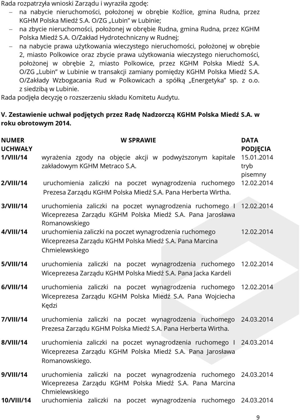 O/Zakład Hydrotechniczny w Rudnej; na nabycie prawa użytkowania wieczystego nieruchomości, położonej w obrębie 2, miasto Polkowice oraz zbycie prawa użytkowania wieczystego nieruchomości, położonej w