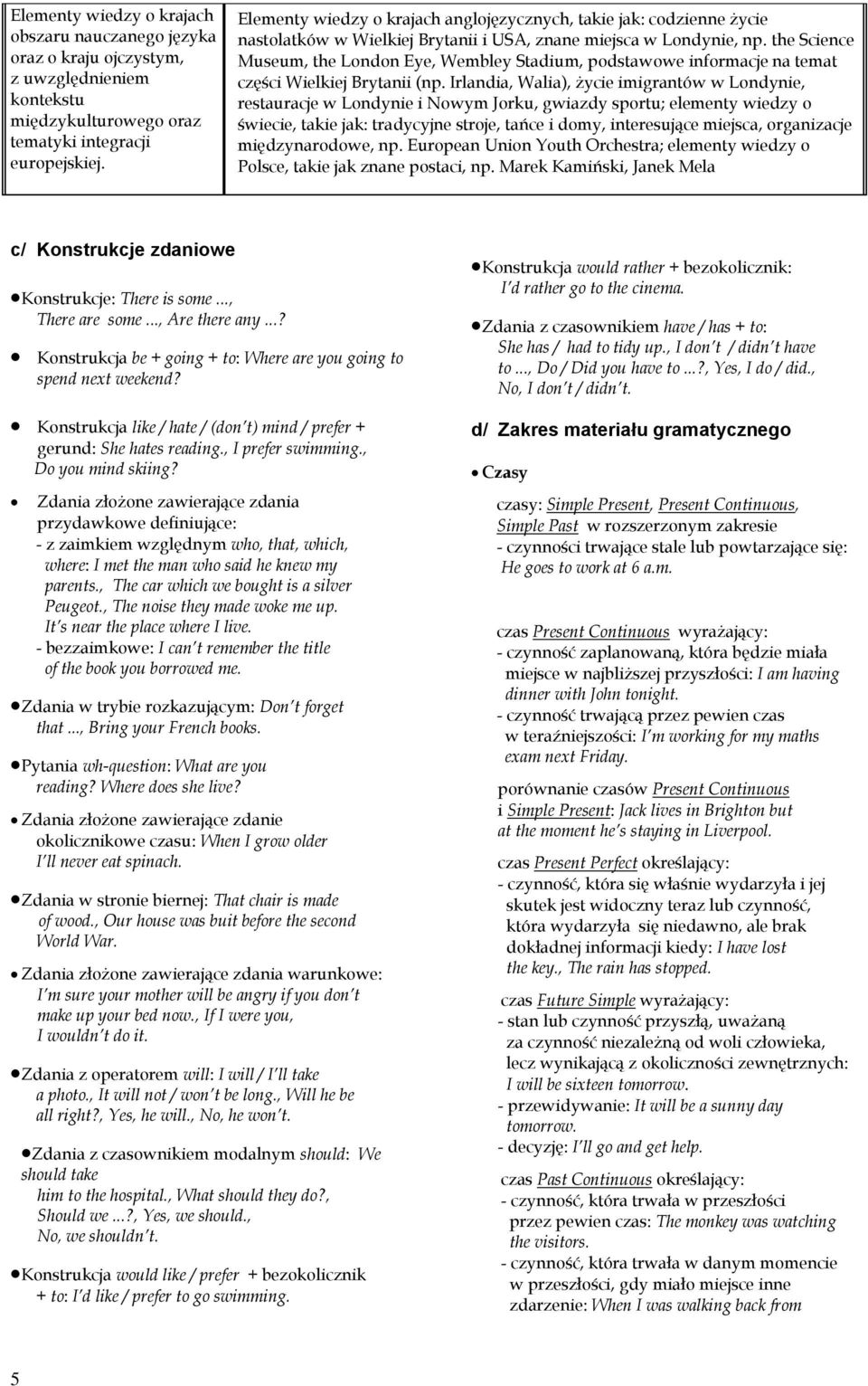 the Science Museum, the London Eye, Wembley Stadium, podstawowe informacje na temat części Wielkiej Brytanii (np.