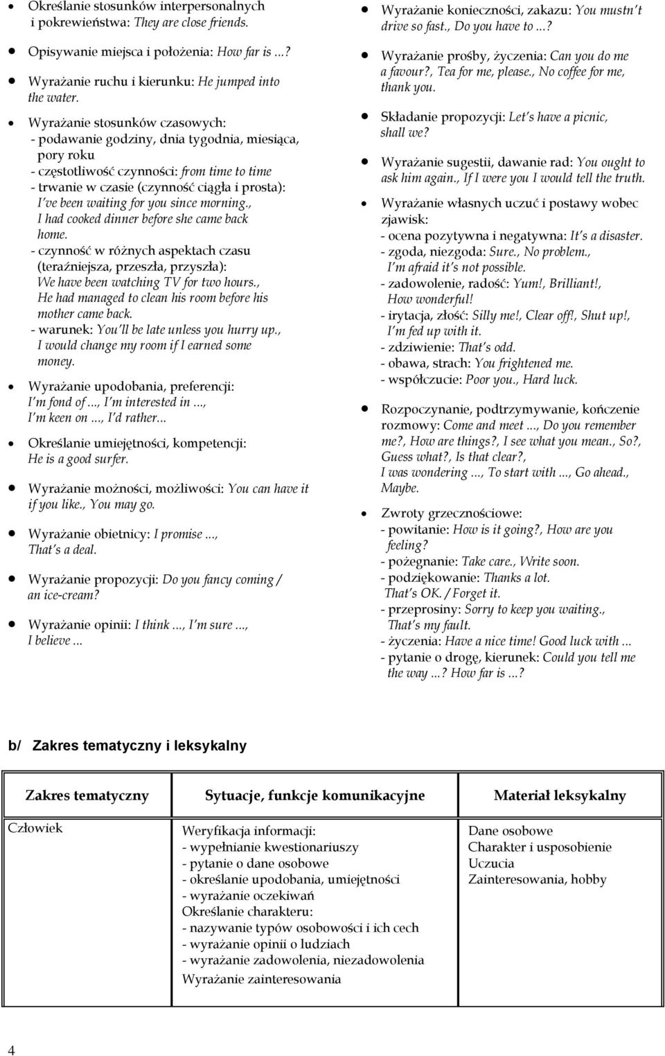 Wyrażanie stosunków czasowych: - podawanie godziny, dnia tygodnia, miesiąca, pory roku - częstotliwość czynności: from time to time - trwanie w czasie (czynność ciągła i prosta): I ve been waiting