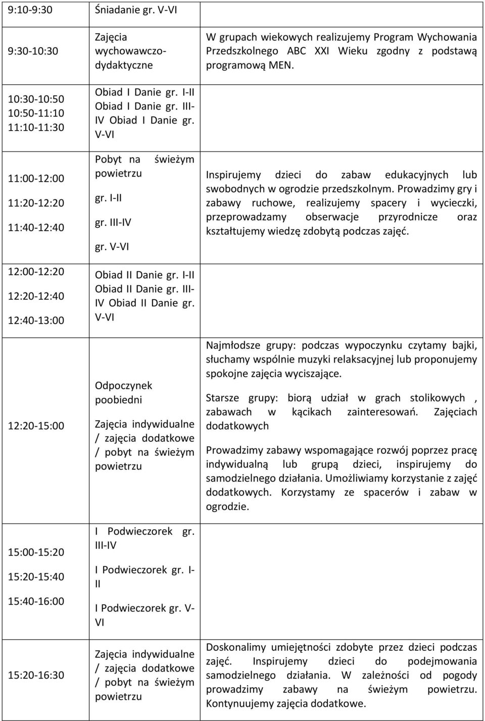 V-VI świeżym Inspirujemy dzieci do zabaw edukacyjnych lub swobodnych w ogrodzie przedszkolnym.