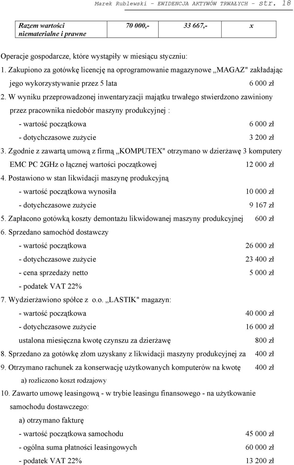 W wyniku przeprowadzonej inwentaryzacji majątku trwałego stwierdzono zawiniony przez pracownika niedobór maszyny produkcyjnej : - wartość początkowa 6 000 zł - dotychczasowe zużycie 3 200 zł 3.