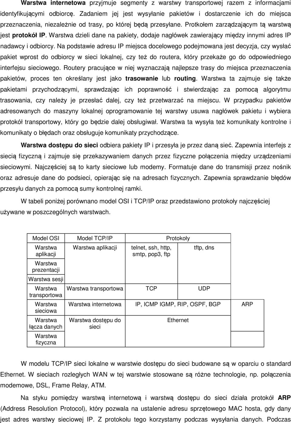 Warstwa dzieli dane na pakiety, dodaje nagłówek zawierający między innymi adres IP nadawcy i odbiorcy.