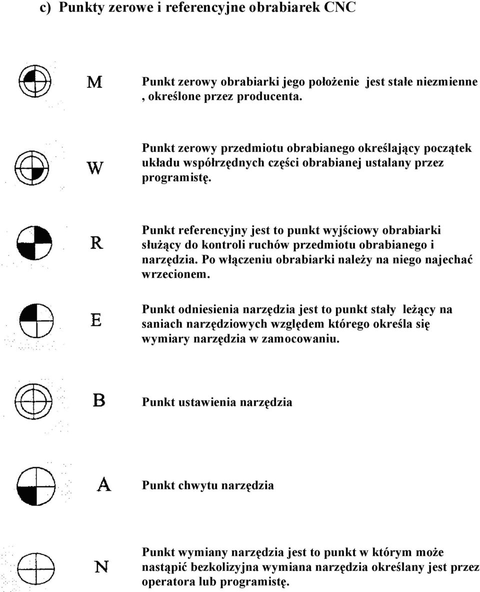 Punkt referencyjny jest to punkt wyjściowy obrabiarki służący do kontroli ruchów przedmiotu obrabianego i narzędzia. Po włączeniu obrabiarki należy na niego najechać wrzecionem.