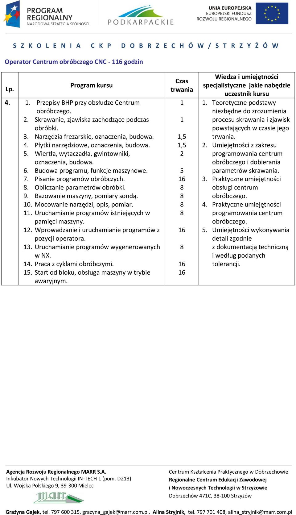 9. Bazowanie maszyny, pomiary sondą.. Mocowanie narzędzi, opis, pomiar.. Uruchamianie programów istniejących w pamięci maszyny.. Wprowadzanie i uruchamianie programów z pozycji operatora.