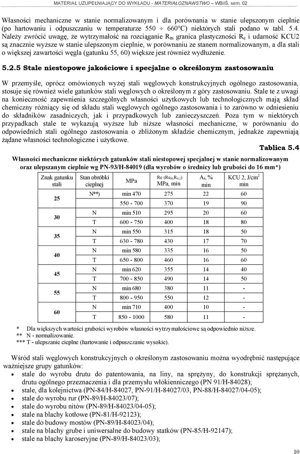 o większej zawartości węgla (gatunku 55, 60) większe jest również wydłużenie. 5.2.